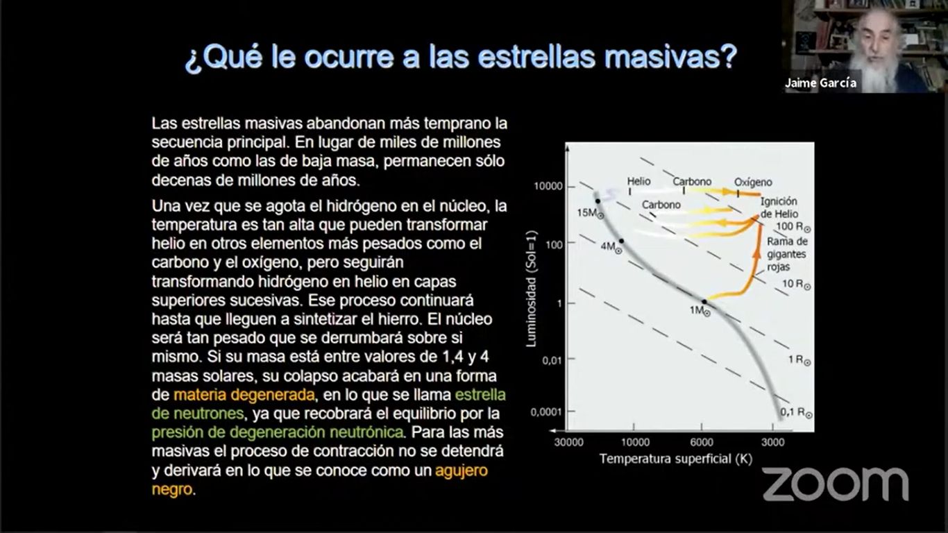 Estrellas que al morir producen elementos químicos